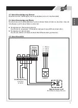 Preview for 5 page of Elektrotechnik Schabus 200892 Operating Instructions Manual