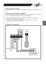 Preview for 17 page of Elektrotechnik Schabus 200892 Operating Instructions Manual