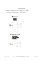 Preview for 3 page of Elelabs ELU013 Manual