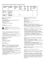 Предварительный просмотр 16 страницы Elem Garden Technic 5411074174156 Original Instructions Manual