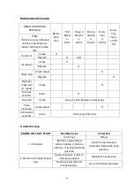 Preview for 68 page of Elem Garden Technic 5411074197858 Original Instructions Manual