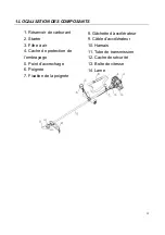 Предварительный просмотр 4 страницы Elem Garden Technic DCBT33D Owner'S Manual