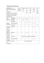 Preview for 38 page of Elem Garden Technic garden technic TTAC51T-CC173-CMES16 Original Instructions Manual