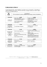 Preview for 55 page of Elem Garden Technic LTDE1332-21 Original Instructions Manual