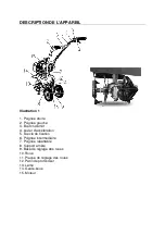 Preview for 7 page of Elem Garden Technic MTBT30-CC52 Original Instructions Manual