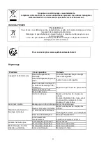 Предварительный просмотр 22 страницы Elem Garden Technic TDE40V37-LI Translation Of The Original Instructions