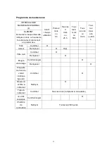 Preview for 23 page of Elem Garden Technic TDTAC42T-CC99 Original Instructions Manual