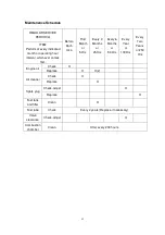 Preview for 83 page of Elem Garden Technic TDTAC46HP5T-P2 Original Instructions Manual