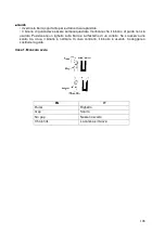 Предварительный просмотр 128 страницы Elem Garden Technic TRT2530-17FR Original Instructions Manual