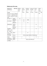 Preview for 89 page of Elem Garden Technic TTAC51T173-22 Instruction Manual