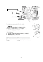 Предварительный просмотр 26 страницы Elem Garden Technic TTAC51T173ES-23 Original Instructions Manual