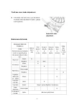 Preview for 84 page of Elem Garden Technic TTPL41P124-21 Original Instructions Manual