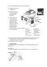 Preview for 70 page of Elem Garden Technic WTTAC46T-CC139-CMES Original Instructions Manual