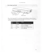 Preview for 15 page of Element 14 acTiVe 3875 User Manual