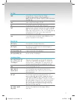 Preview for 35 page of Element 14 Raspberry Pi User Manual