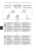 Предварительный просмотр 26 страницы Element One CONVERS 150 Installation And Operating Instructions Manual