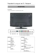 Preview for 11 page of Element 40LE45Q User Manual