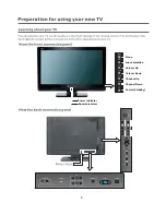 Preview for 6 page of Element 40LE45S User Manual