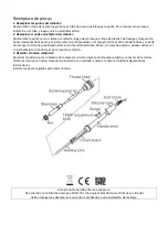 Предварительный просмотр 9 страницы Element 947 III User Manual