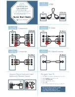 Preview for 1 page of Element Connecting Your LCD TV to A/V Devices Quick Start Manual