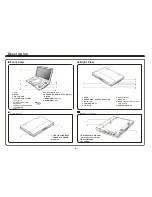 Предварительный просмотр 5 страницы Element E1020PD User Manual