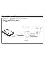 Предварительный просмотр 8 страницы Element E1020PD User Manual