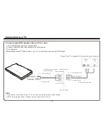 Предварительный просмотр 9 страницы Element E1020PD User Manual