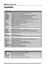 Preview for 10 page of Element E1AC19N User Manual