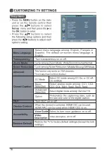 Preview for 18 page of Element E1AC19N User Manual