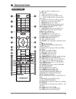 Предварительный просмотр 9 страницы Element E2SW3918 Instruction Manual