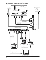 Preview for 10 page of Element E2SW3918 Instruction Manual