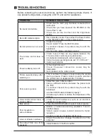 Предварительный просмотр 27 страницы Element E2SW3918 Instruction Manual