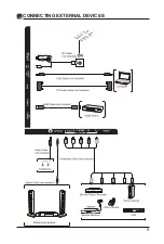 Предварительный просмотр 11 страницы Element E2T4019 Instruction Manual