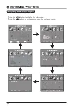 Предварительный просмотр 14 страницы Element E2T4019 Instruction Manual