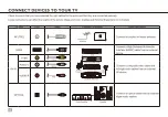 Preview for 4 page of Element E4AA43R Quick Start Manual