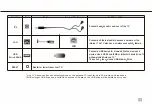 Preview for 5 page of Element E4AA43R Quick Start Manual