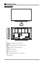 Preview for 5 page of Element E4SFC5017 Instruction Manual