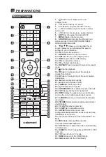 Предварительный просмотр 7 страницы Element E4SFC5017 Instruction Manual