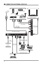 Предварительный просмотр 8 страницы Element E4SFC5017 Instruction Manual