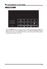 Preview for 15 page of Element E4SFC5017 Instruction Manual