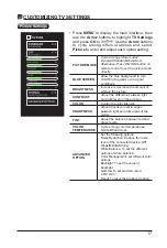 Preview for 17 page of Element E4SFC5017 Instruction Manual