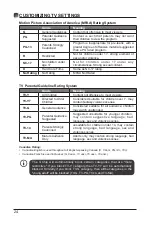 Preview for 24 page of Element E4SFC5017 Instruction Manual