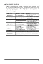 Preview for 25 page of Element E4SFC5017 Instruction Manual