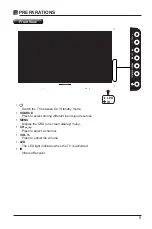 Preview for 7 page of Element E4SFC551 Instruction Manual