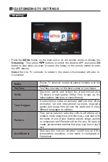 Preview for 13 page of Element E4SFC551 Instruction Manual