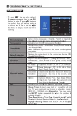 Preview for 17 page of Element E4SFC551 Instruction Manual