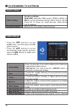 Preview for 18 page of Element E4SFC551 Instruction Manual