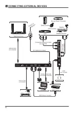 Предварительный просмотр 10 страницы Element E4SFC651 Instruction Manual