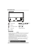 Preview for 7 page of Element E4SFT5017 Instruction Manual