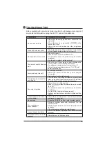 Preview for 26 page of Element E4SFT5017 Instruction Manual